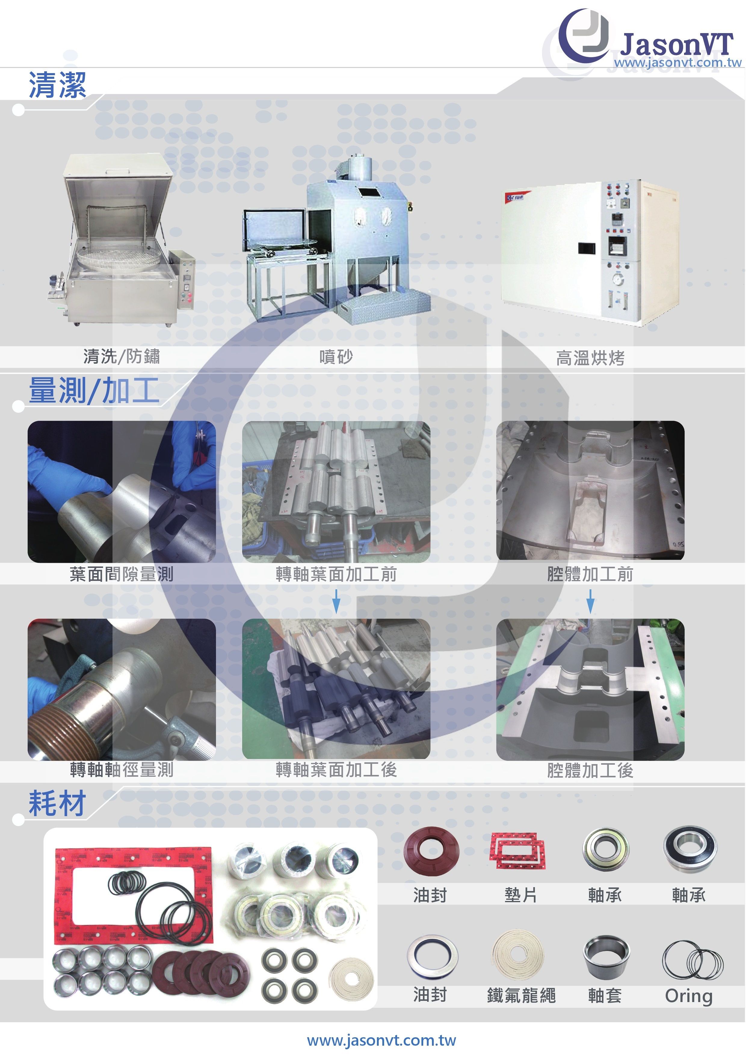 ANLET CT4-300 維修實例 加工實例