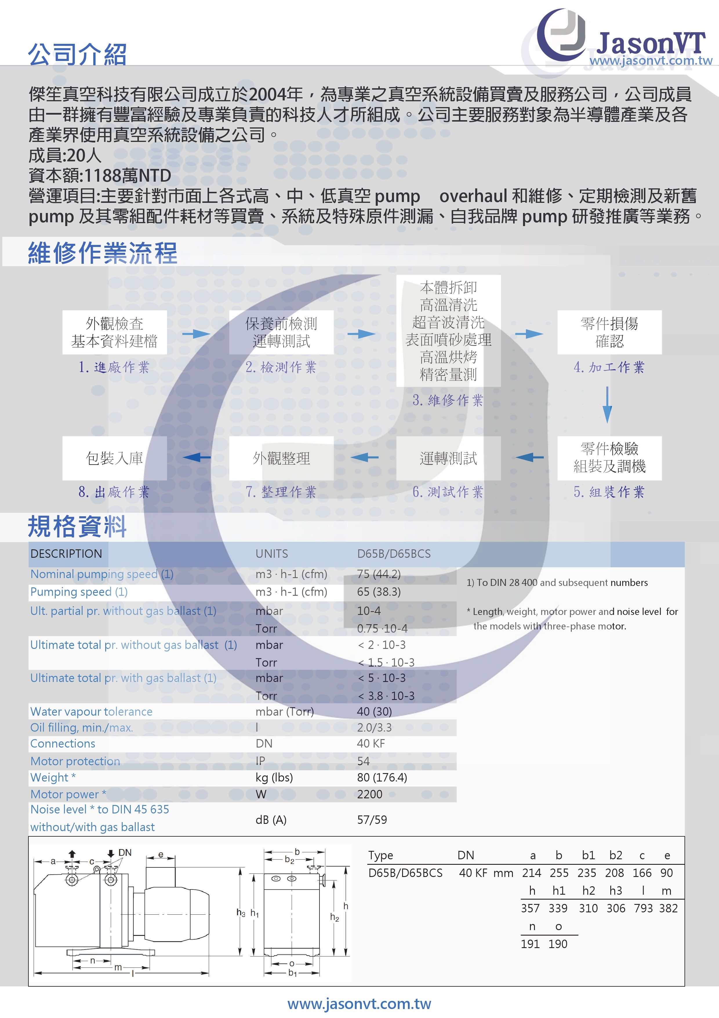 LEYBOLD D65B 維修實例 尺寸規格