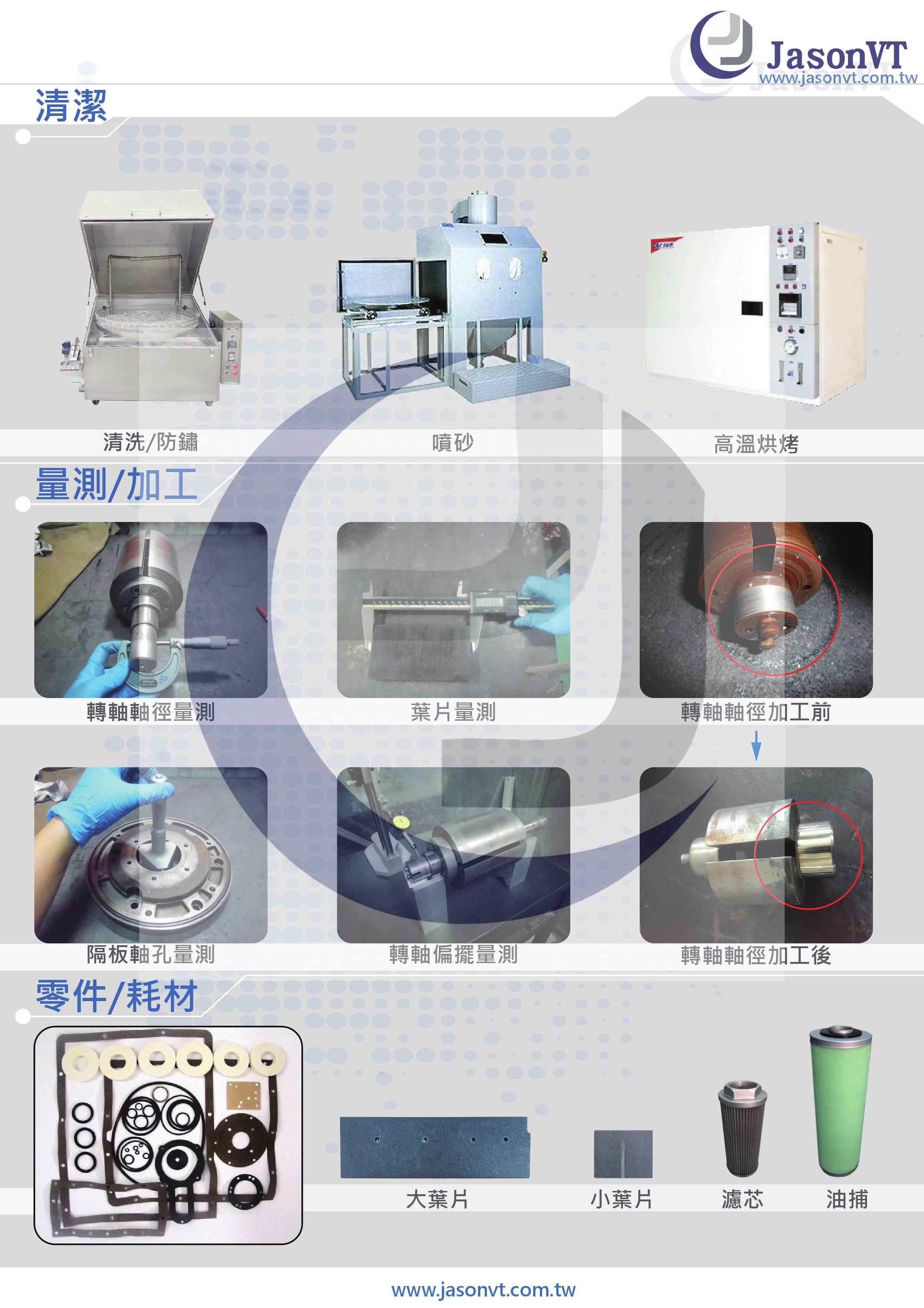 EDWARDS E2M275 維修實例 加工實例