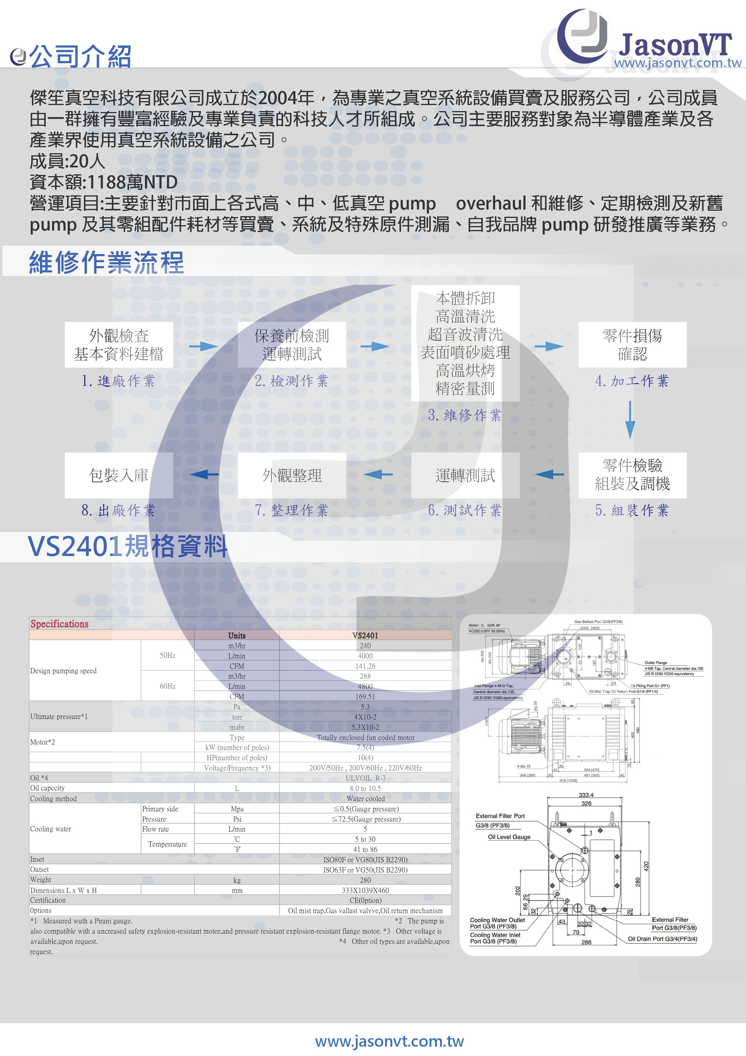 ULVAC VS2401 維修實例 尺寸規格